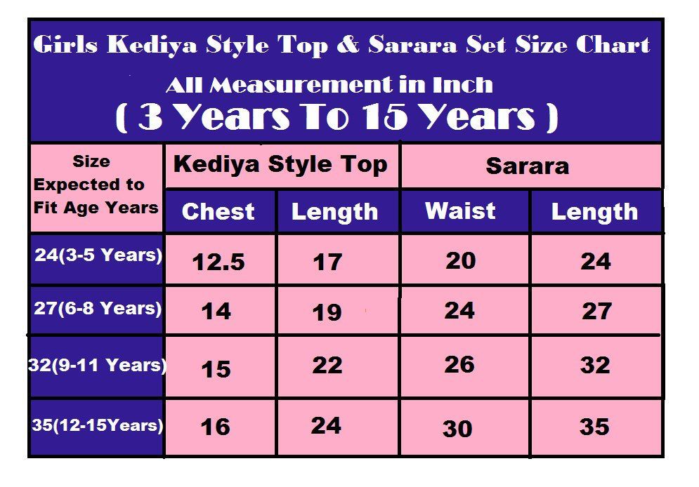 Girls Red Sharara Suit
